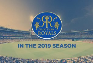IPL 2019 Rajasthan Royals